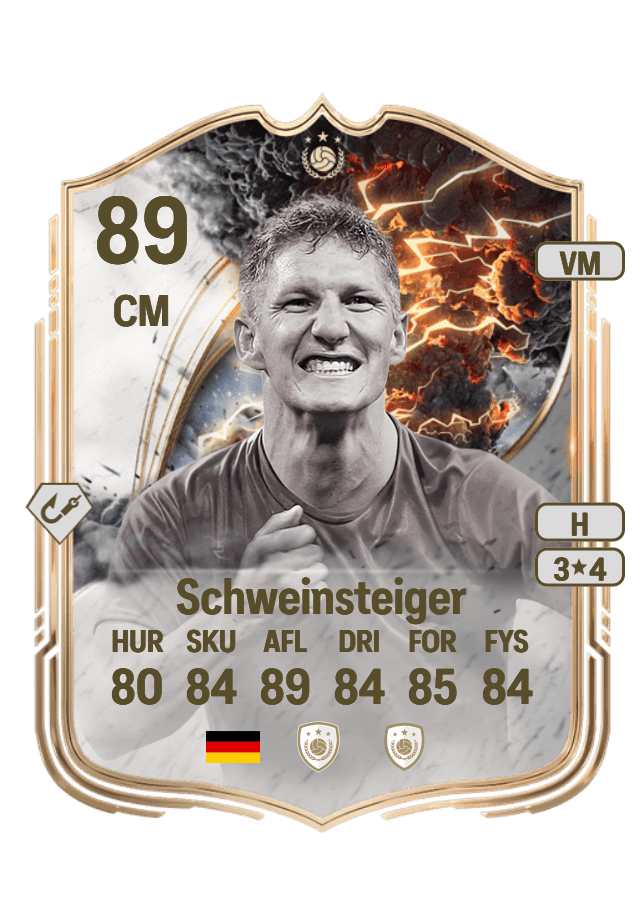 Bastian Schweinsteiger card