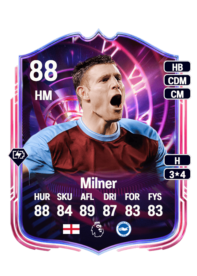 James Milner card