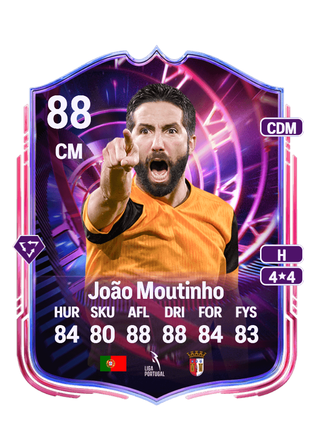 João Moutinho card