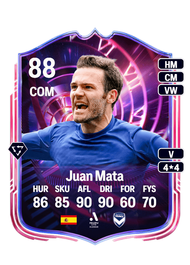 Juan Mata card