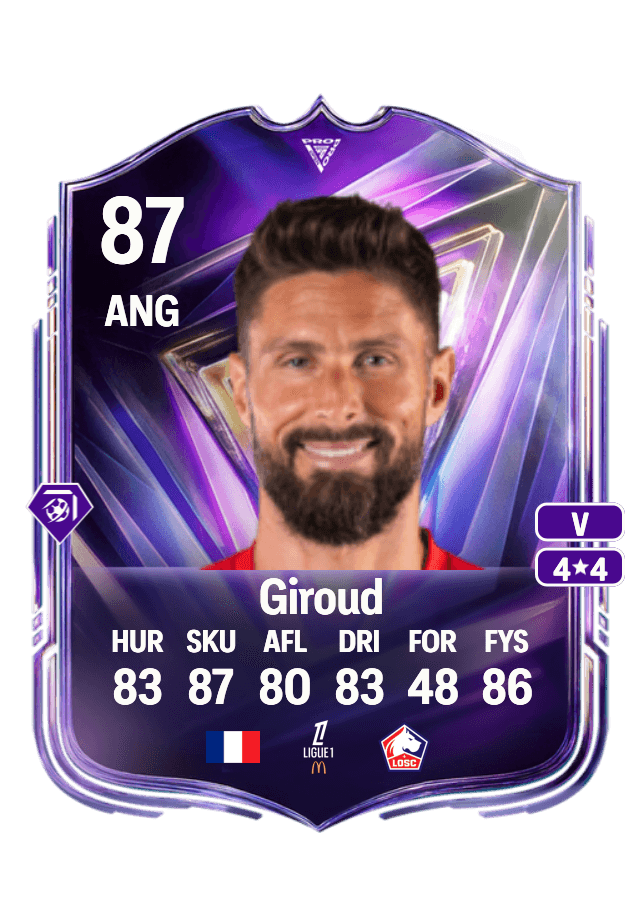 Olivier Giroud card