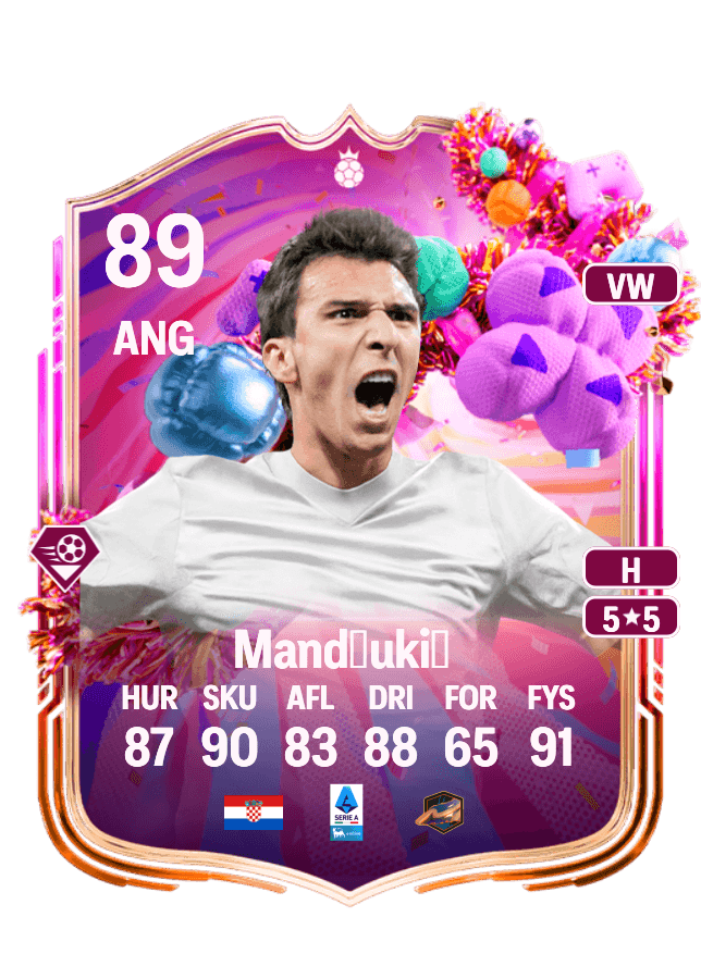 Mario Mandžukić card