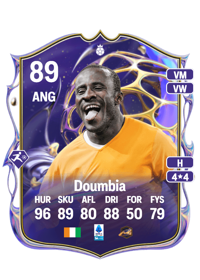 Seydou Doumbia card