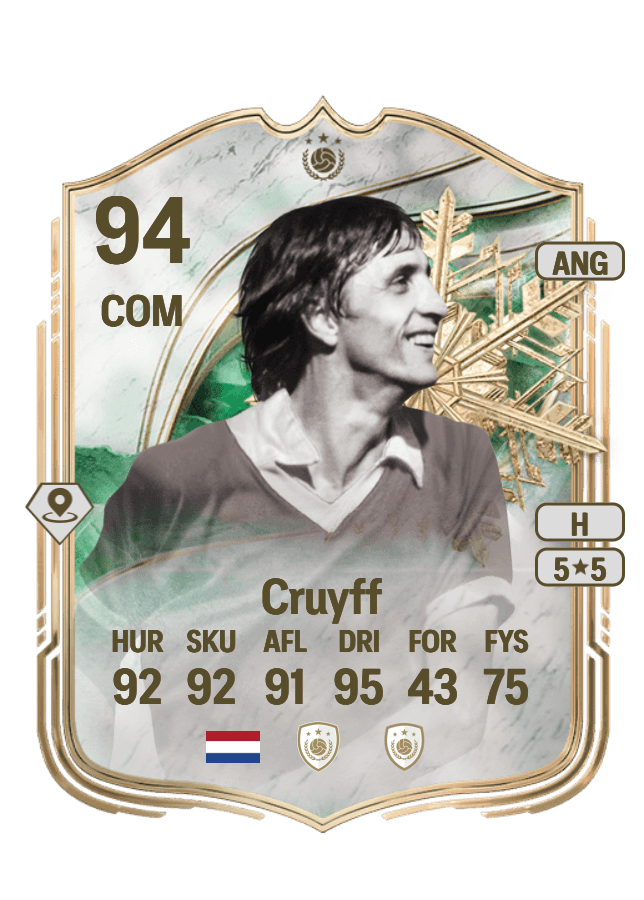 Johan Cruyff card