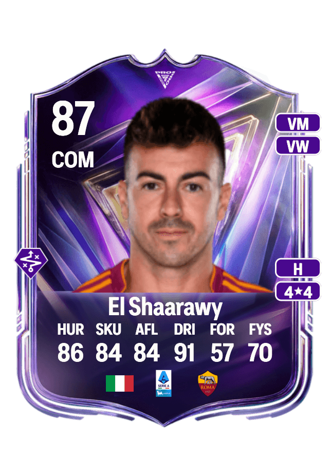 Stephan El Shaarawy card