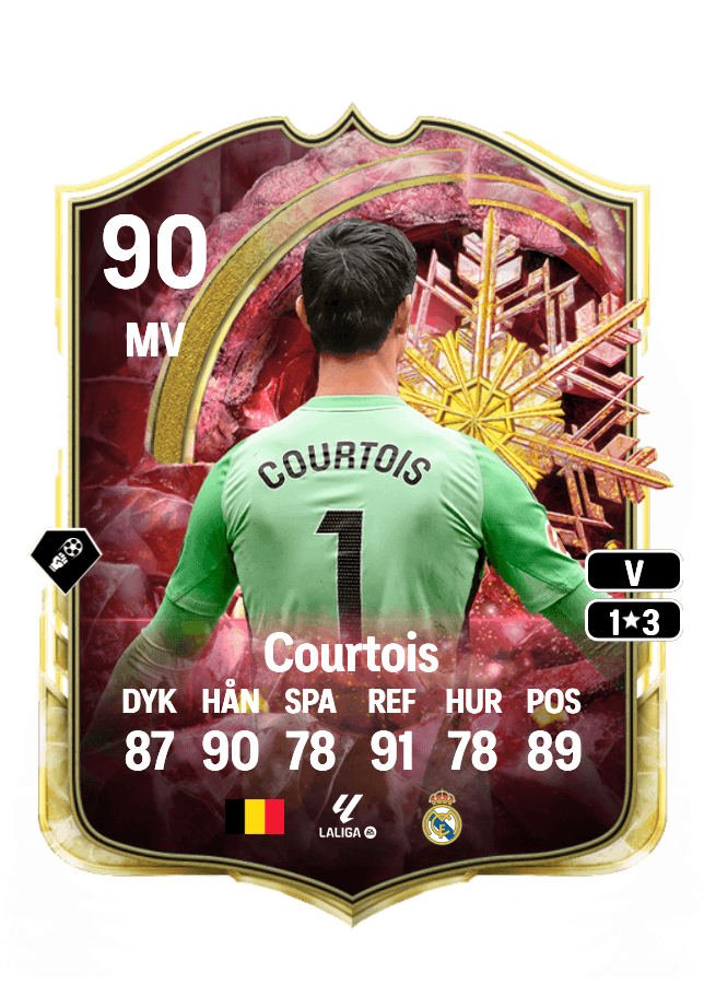 Thibaut Courtois card