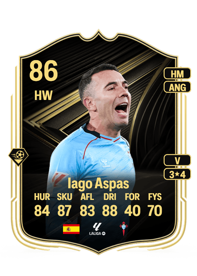 Iago Aspas card