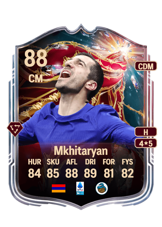 Henrikh Mkhitaryan card