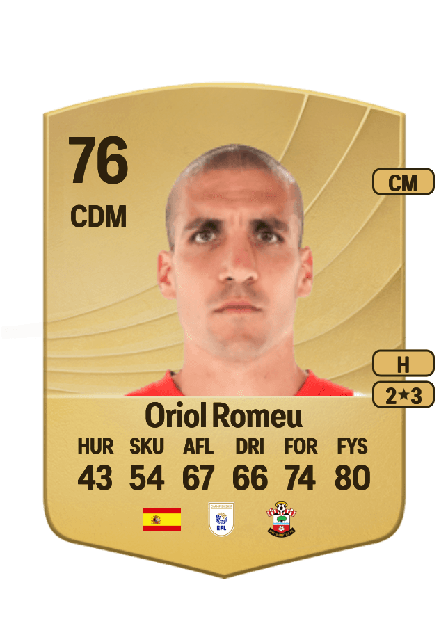Oriol Romeu card