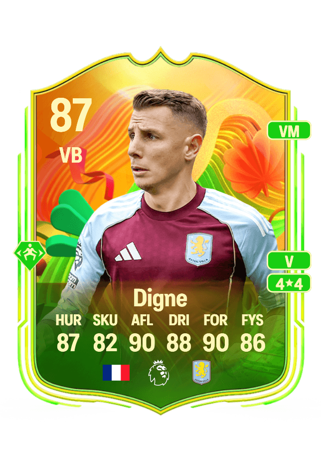 Lucas Digne card