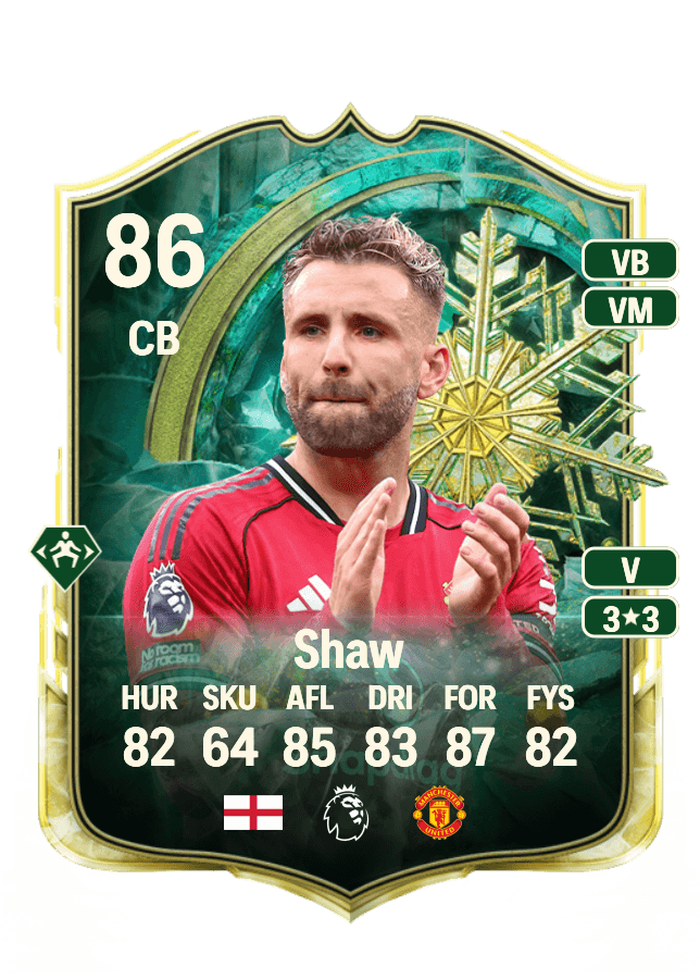 Luke Shaw card