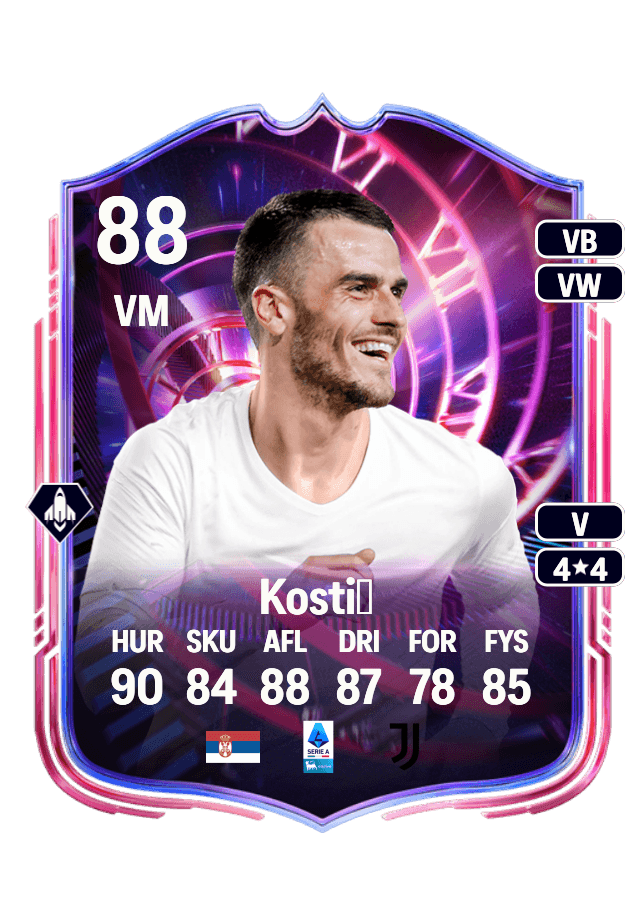 Filip Kostić card