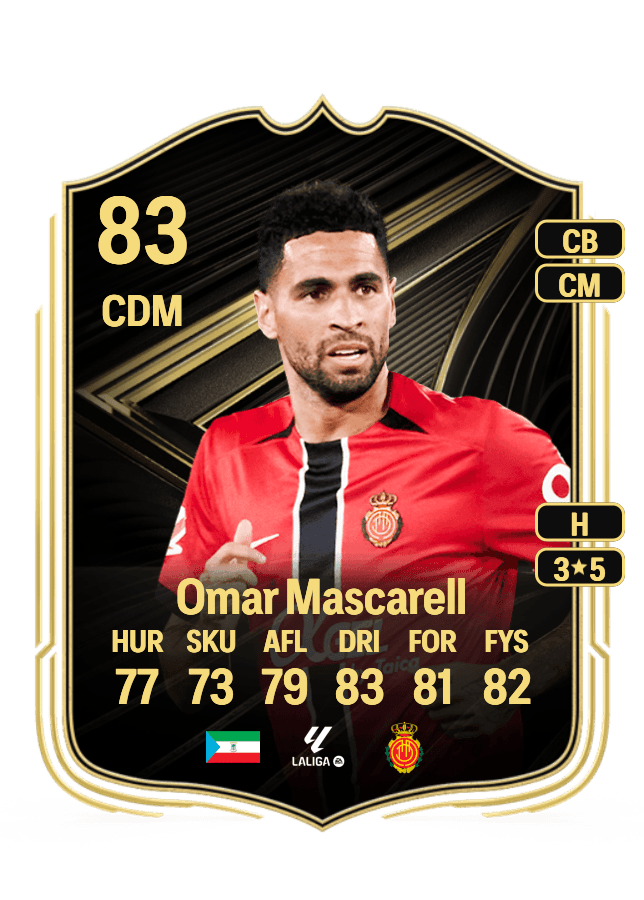 Omar Mascarell card