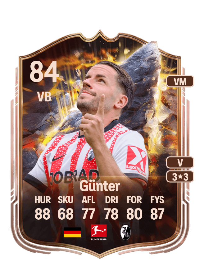 Christian Günter card