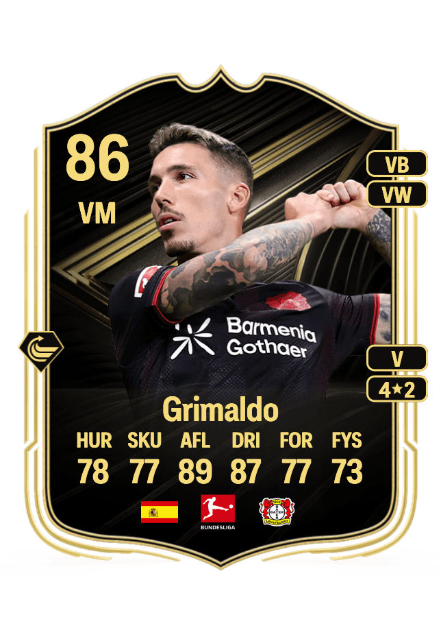 Grimaldo card