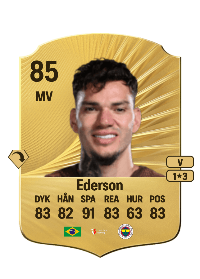Ederson card