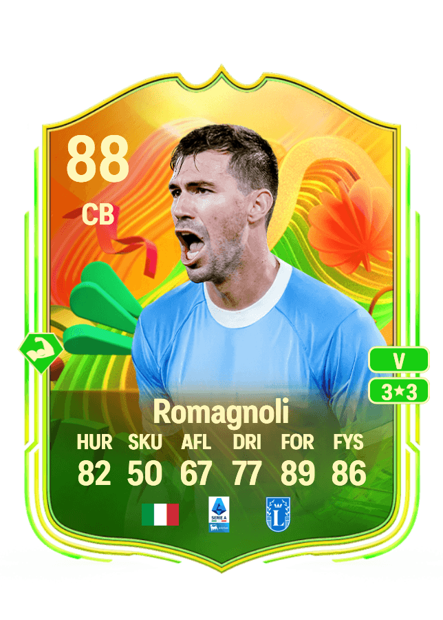 Alessio Romagnoli card