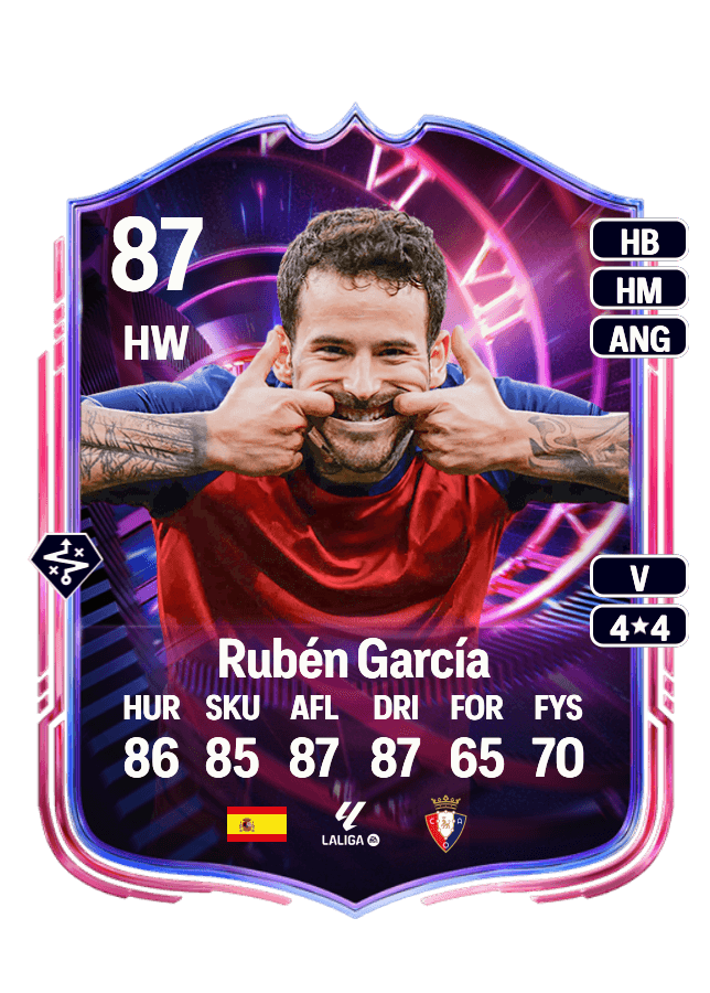 Rubén García card