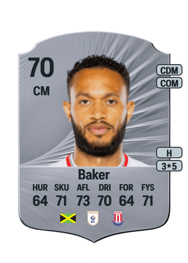Lewis Baker card