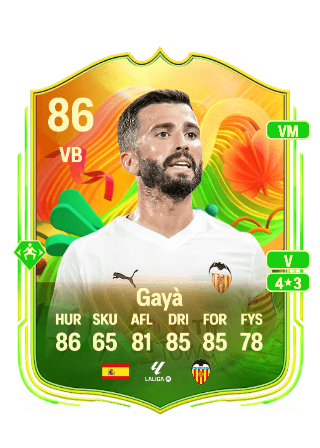 Gayà card