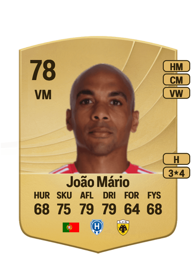 João Mário card