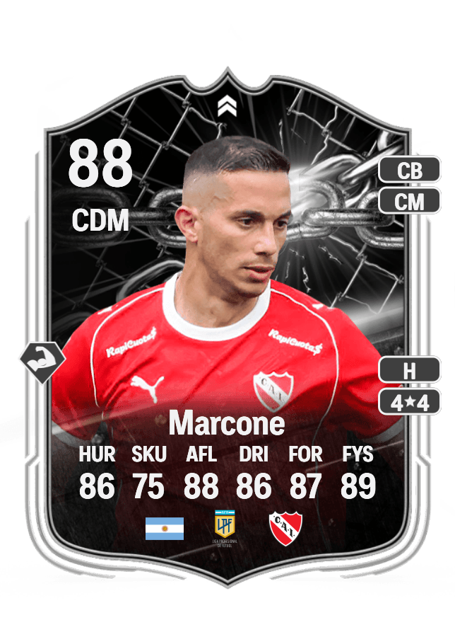 Iván Marcone card