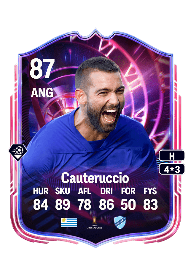 Martín Cauteruccio card