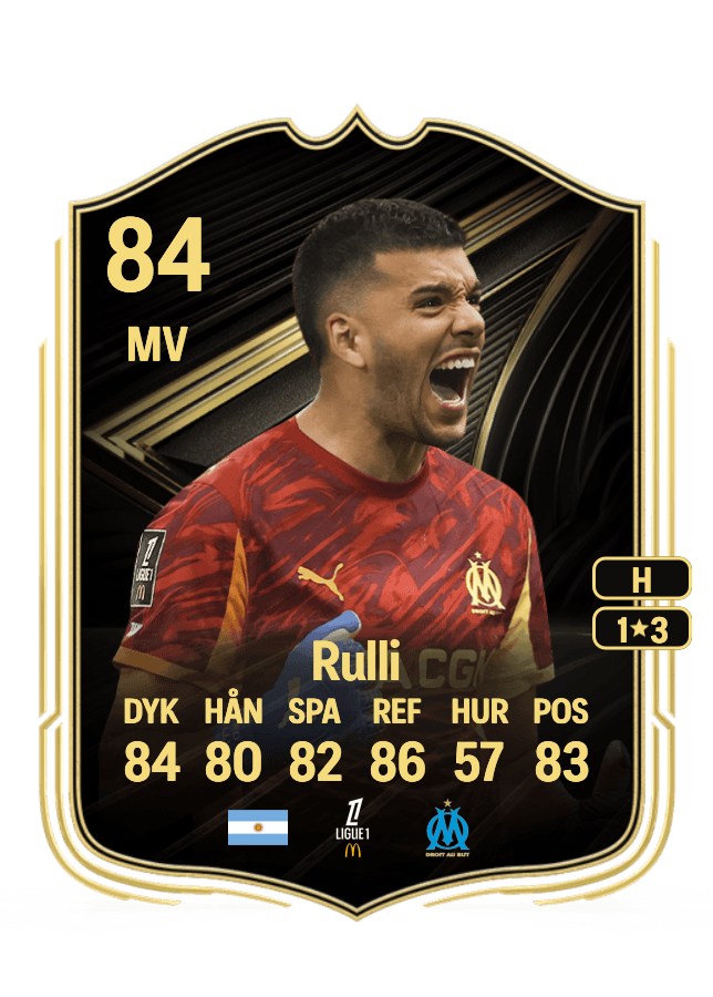 Gerónimo Rulli card