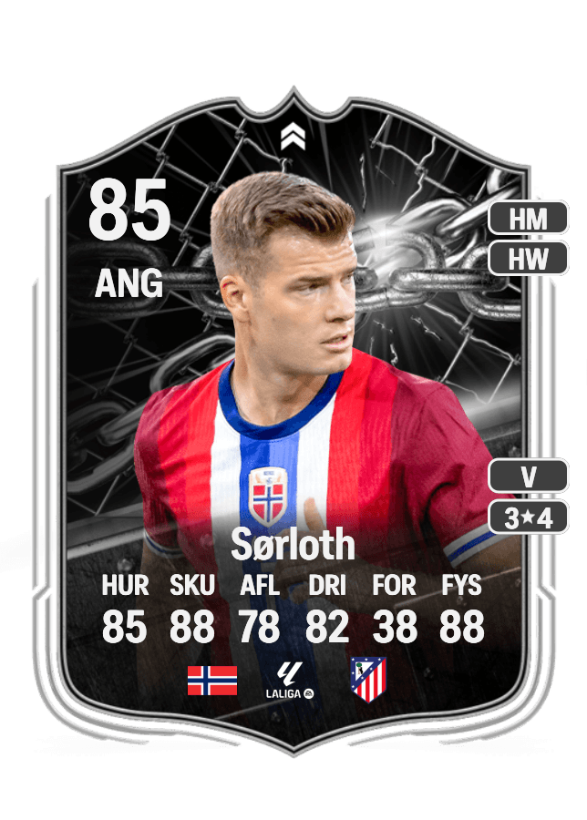 Alexander Sørloth card