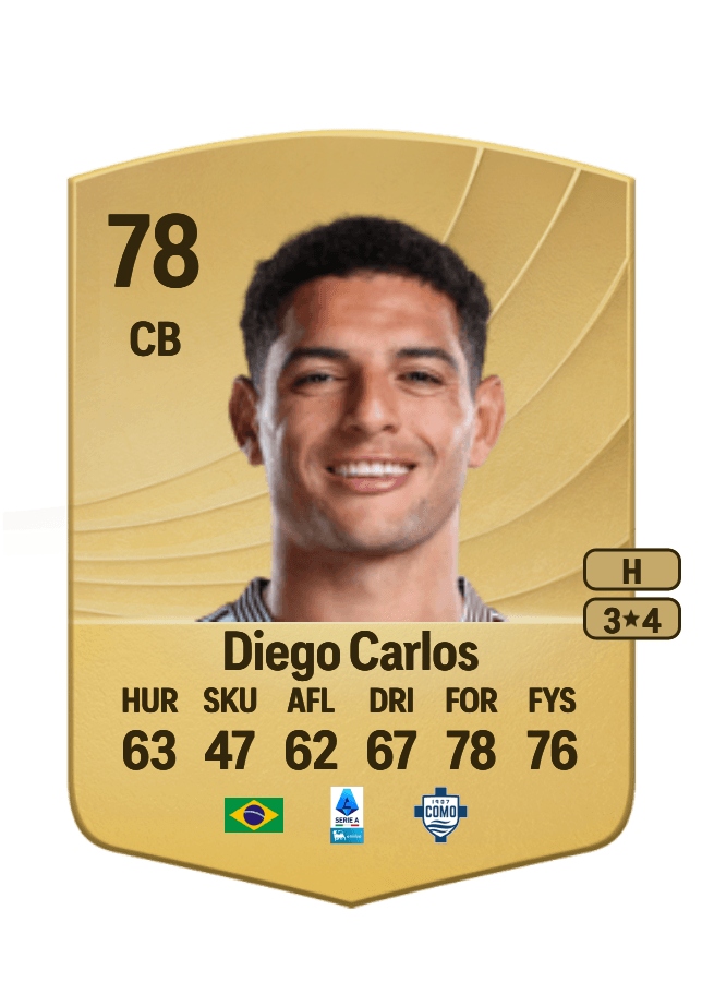 Diego Carlos card