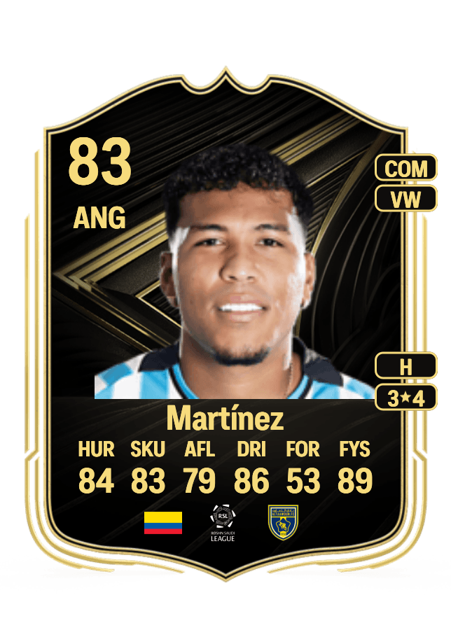 Roger Martínez card