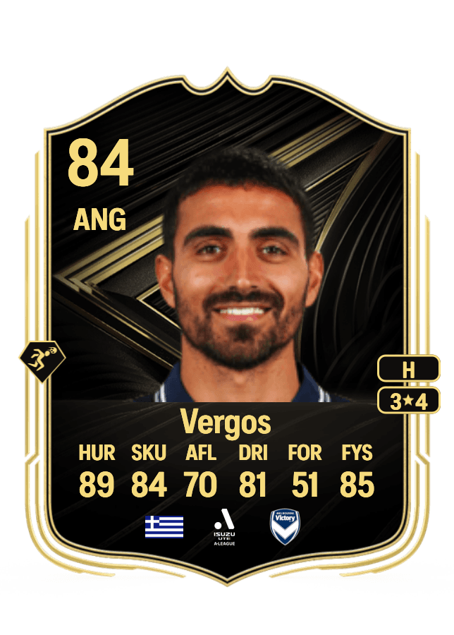 Nikolaos Vergos card
