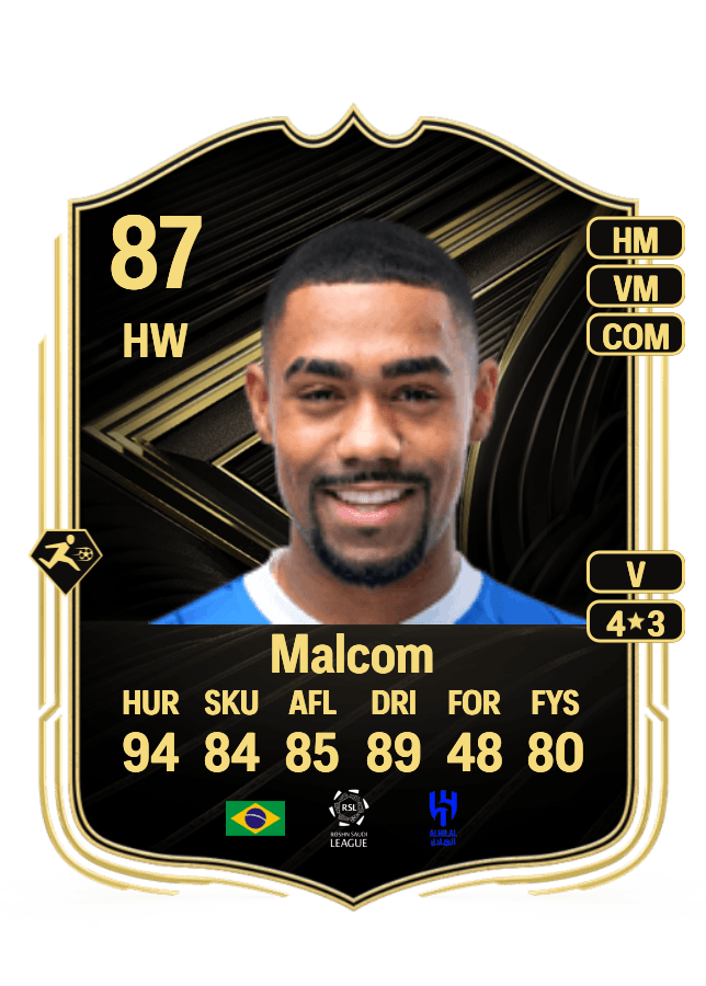 Malcom card