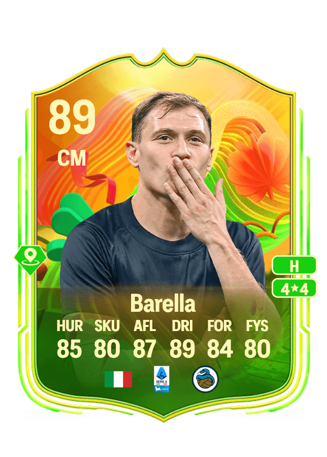 Nicolò Barella card
