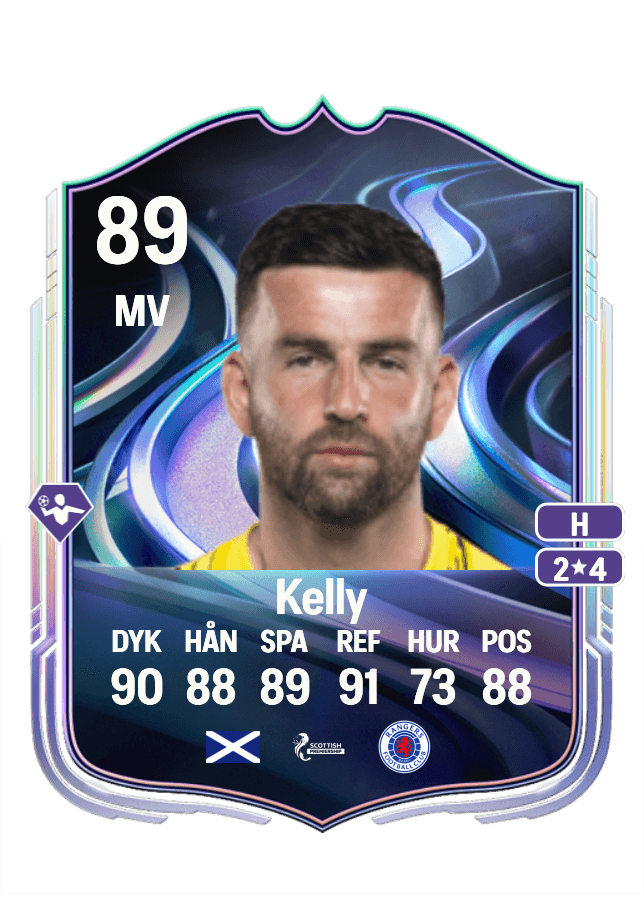 Liam Kelly card