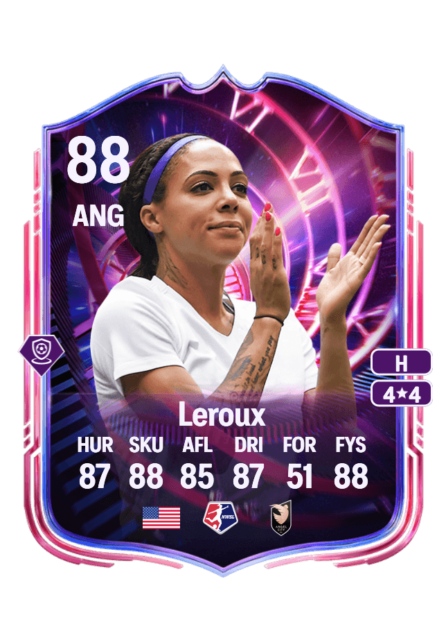 Sydney Leroux card