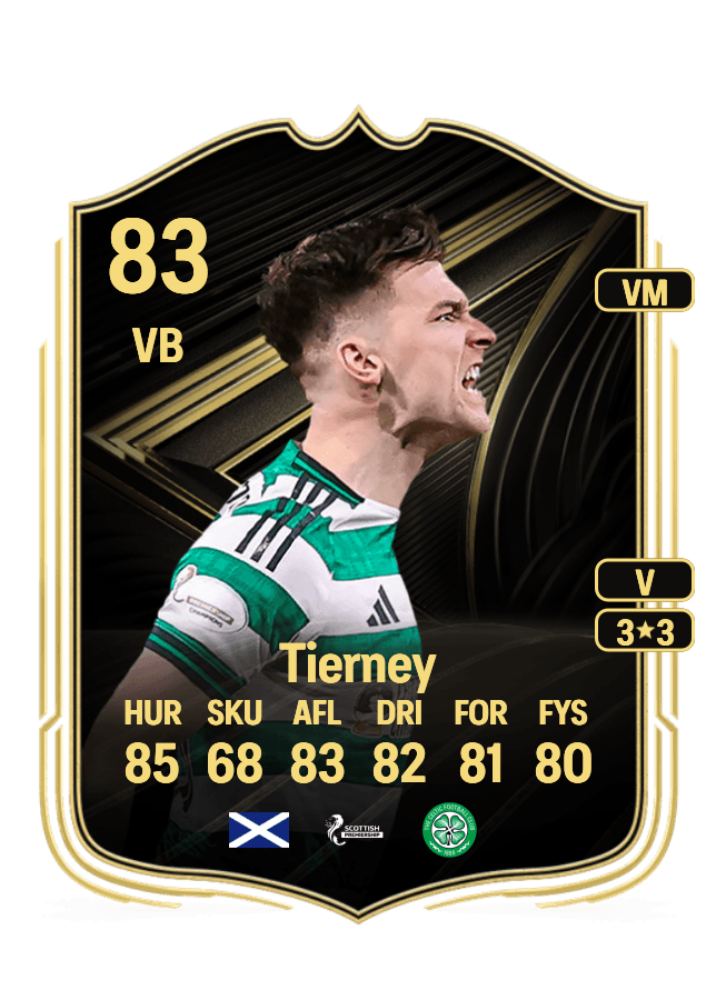 Kieran Tierney card