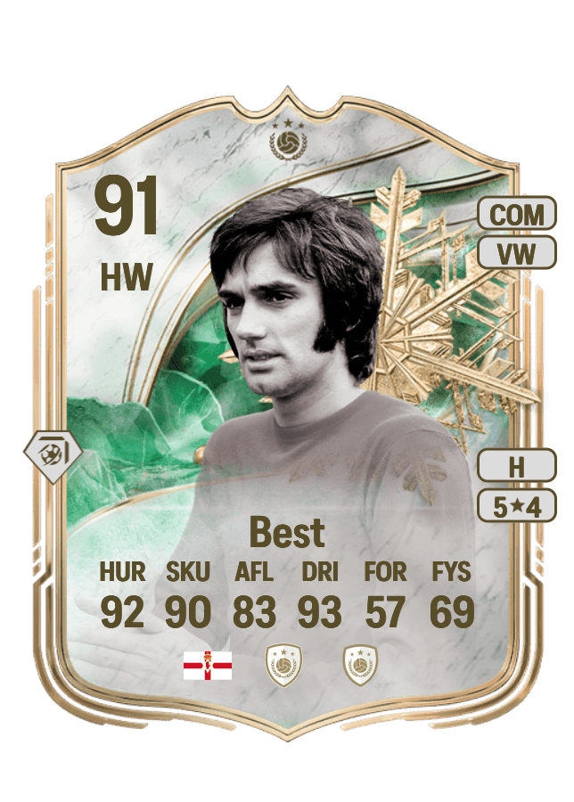 George Best card