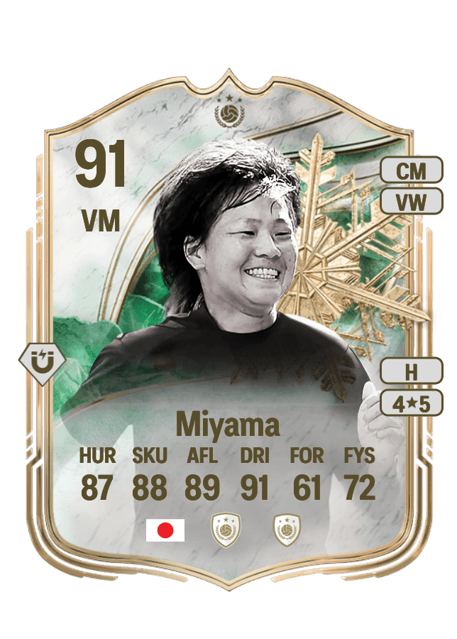 Aya Miyama card