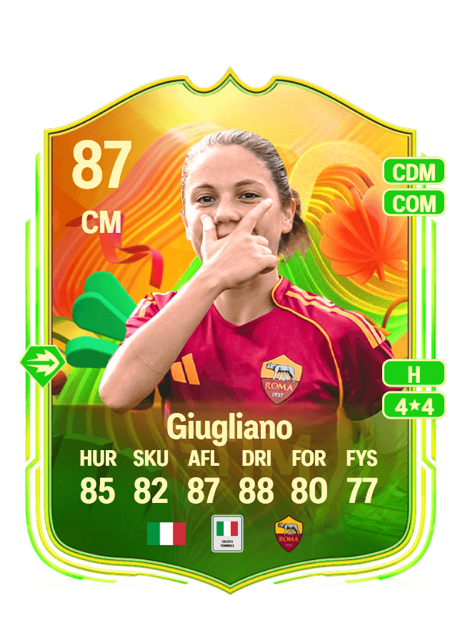 Manuela Giugliano card