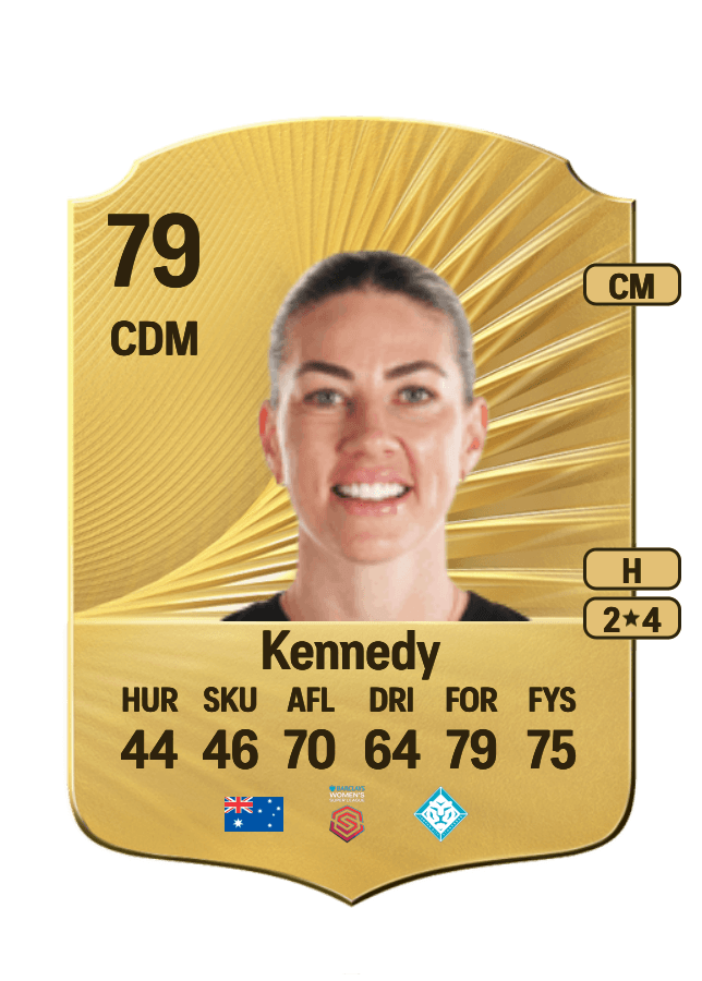 Alanna Kennedy card