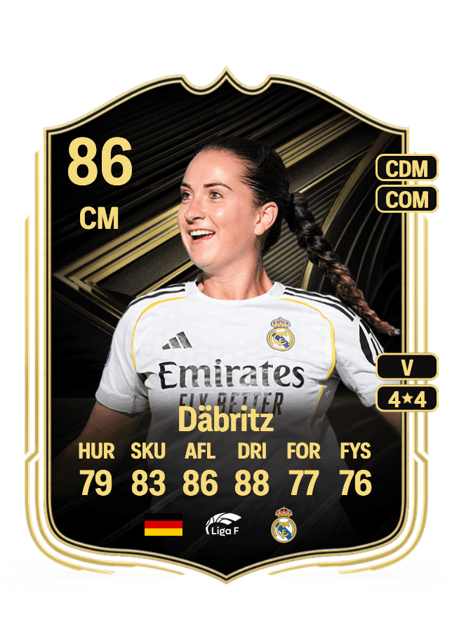 Sara Däbritz card