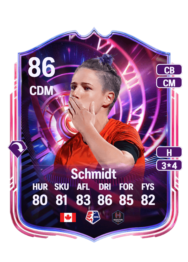 Sophie Schmidt card