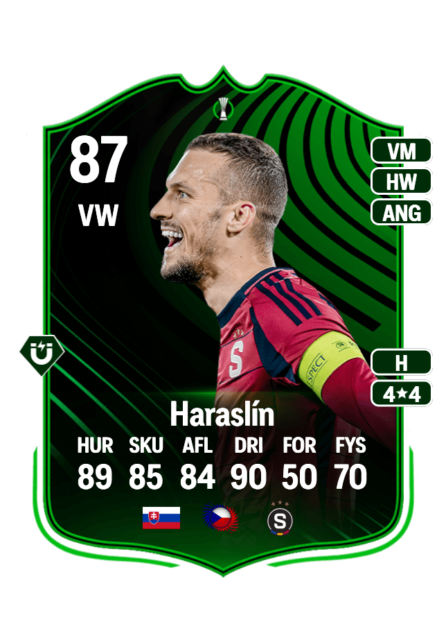 Lukáš Haraslín card