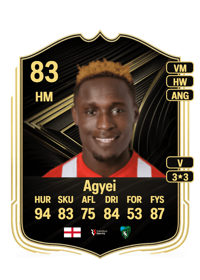 Dan Agyei card