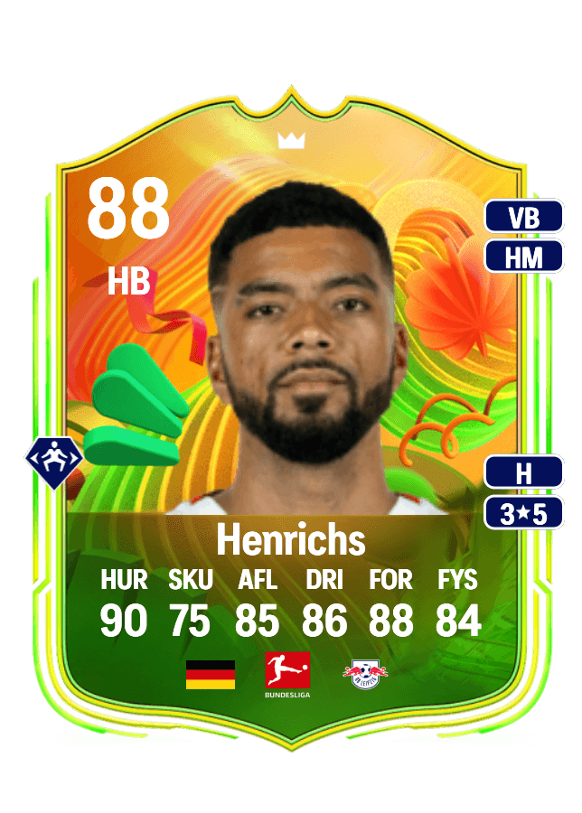 Benjamin Henrichs card