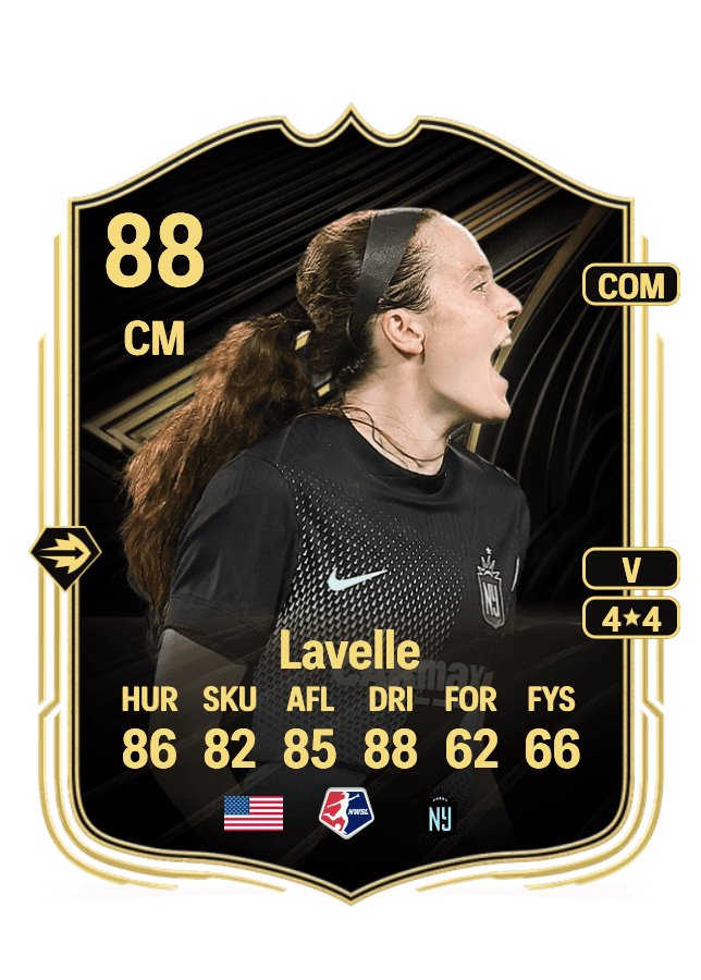 Rose Lavelle card
