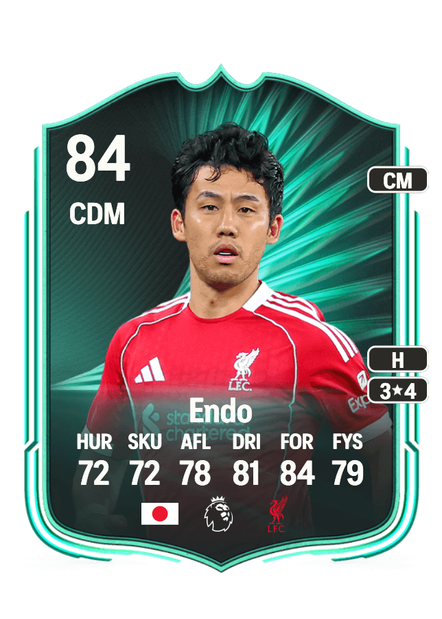 Wataru Endo card