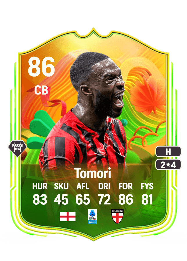 Fikayo Tomori card