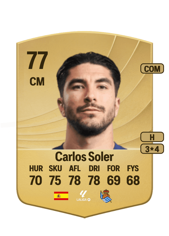 Carlos Soler card